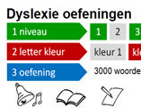 Dyslexie